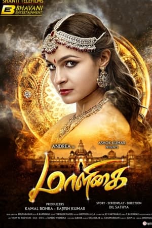 Maaligai (2021) Hindi Dubbed Movie 480p HDRip – [300MB]